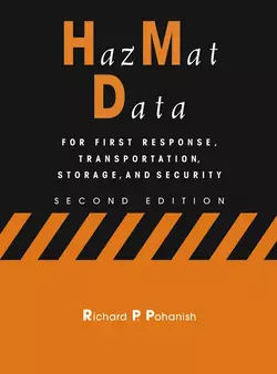 HazMat Data 