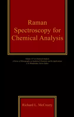 Raman Spectroscopy for Chemical Analysis 