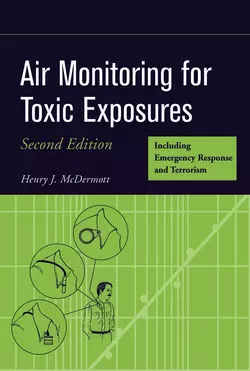 Air Monitoring for Toxic Exposures 