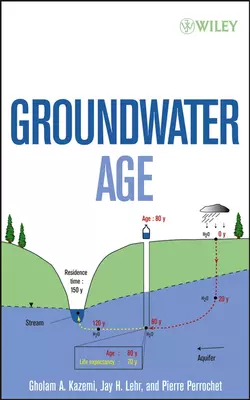 Groundwater Age, Pierre Perrochet