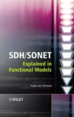 SDH  SONET Explained in Functional Models 