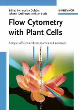 Flow Cytometry with Plant Cells, Jaroslav Dolezel