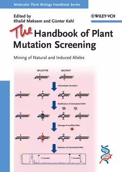 The Handbook of Plant Mutation Screening, Guenter Kahl