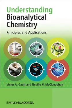 Understanding Bioanalytical Chemistry, Victor Gault