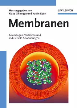 Membranen, Klaus Ohlrogge