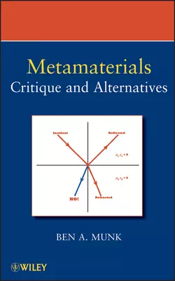 Metamaterials Benedikt Munk