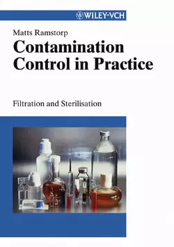 Contamination Control in Practice Matts Ramstorp