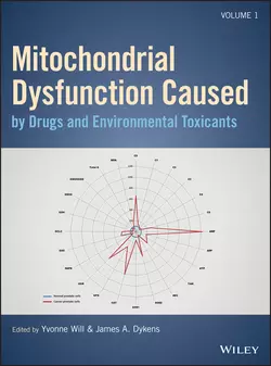 Mitochondrial Dysfunction Caused by Drugs and Environmental Toxicants Yvonne Will и James Dykens