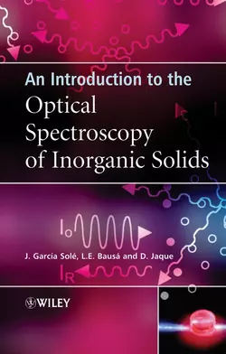 An Introduction to the Optical Spectroscopy of Inorganic Solids, Luisa Bausa