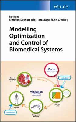 Modelling Optimization and Control of Biomedical Systems Ioana Nascu и Efstratios Pistikopoulos