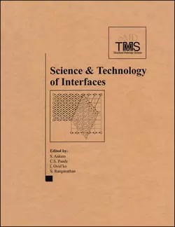 Science and Technology of Interfaces, International Symposium in Honor of Dr. Bhakta Rath, Subramanyam Ranganathan