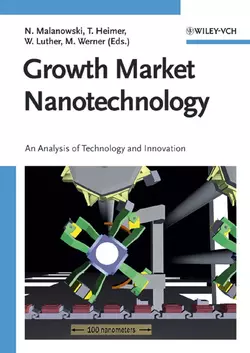 Growth Market Nanotechnology, Matthias Werner