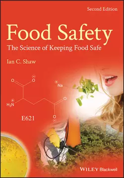 Food Safety Ian Shaw