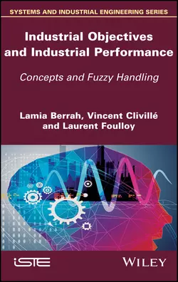 Industrial Objectives and Industrial Performance Lamia Berrah и Laurent Foulloy