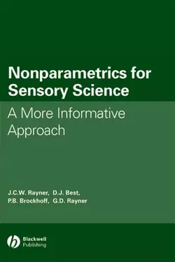 Nonparametrics for Sensory Science Per Brockhoff и D. Best