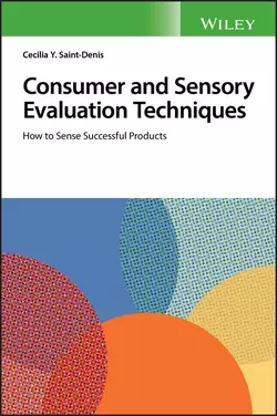 Consumer and Sensory Evaluation Techniques Cecilia Saint-Denis