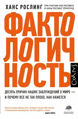 Фактологичность. Десять причин наших заблуждений о мире – и почему все не так плохо, как кажется, Ханс Рослинг