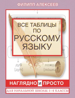 Все таблицы по русскому языку для начальной школы. 1–4 классы, Филипп Алексеев