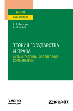 Теория государства и права. Схемы, таблицы, определения, комментарии. Учебное пособие для вузов, Елена Лютягина