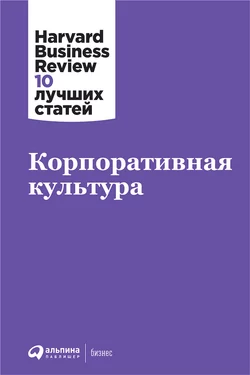 Корпоративная культура Harvard Business Review (HBR)