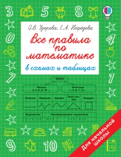 Все правила по математике в схемах и таблицах. Для начальной школы Ольга Узорова и Елена Нефёдова