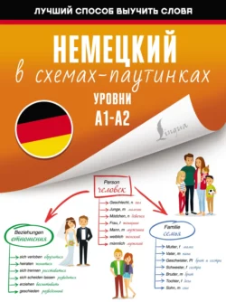 Немецкий в схемах-паутинках. Уровни A1-A2 