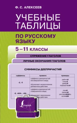 Учебные таблицы по русскому языку. 5-11 классы, Филипп Алексеев