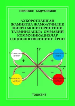 Ахборотлашган жамиятда жамоатчилик фикри мониторингини таъминлашда оммавий коммуникациялар социологиясининг ўрни Окилжон Абдуазимов