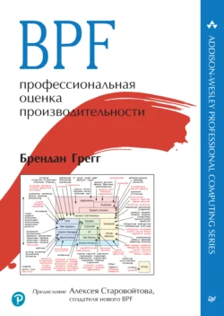 BPF: профессиональная оценка производительности (+ epub) Брендан Грегг