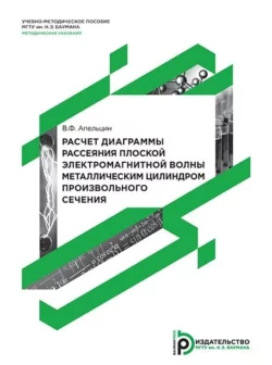 Расчет диаграммы рассеяния плоской электромагнитной волны металлическим цилиндром произвольного сечения, Виктор Апельцин