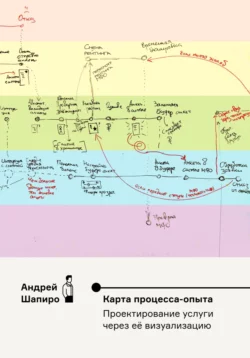 Карта процесса-опыта. Проектирование услуги через её визуализацию, Андрей Шапиро