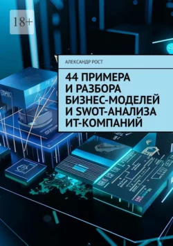 44 примера и разбора бизнес-моделей и SWOT-анализа ИТ-компаний, Александр Рост