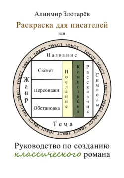 Раскраска для писателей или Руководство по созданию классического романа, Алиимир Злотарёв