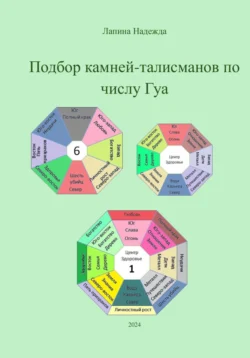 Подбор камней-талисманов по числу Гуа, Надежда Лапина