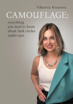 Camouflage: everything you need to know about dark circles under eyes Viktoriia Kosareva