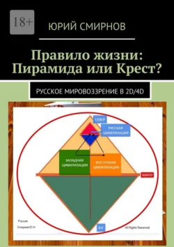 Правило жизни: Пирамида или Крест? Русское мировоззрение в 2D/4D, Юрий Смирнов