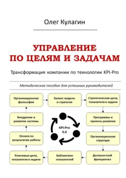 Управление по целям и задачам. Трансформация компании по технологии KPI-Pro Олег Кулагин