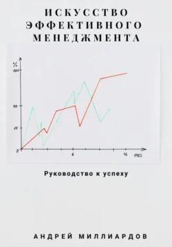 Искусство эффективного менеджмента: руководство к успеху, Андрей Миллиардов