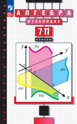 Алгебра в таблицах. 7-11 классы. Справочное пособие, Андрей Рязановский