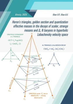 Heron’s Triangles and Resonance Decays in Lobachevsky Velocity Space, Valeriy Khen